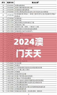 2024澳门天天开奖免费材料345期,涵盖了广泛的解释落实方法_Hybrid7.729