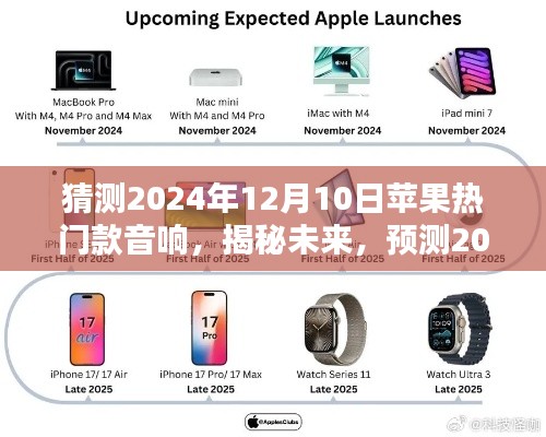 揭秘未来，预测苹果热门款音响在2024年12月的新动态