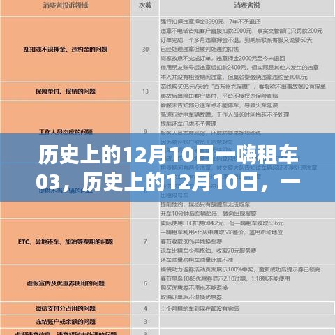 历史上的12月10日，一嗨租车的诞生与发展回顾