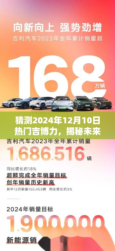 揭秘未来趋势，预测分析2024年热门吉博力趋势大解析！