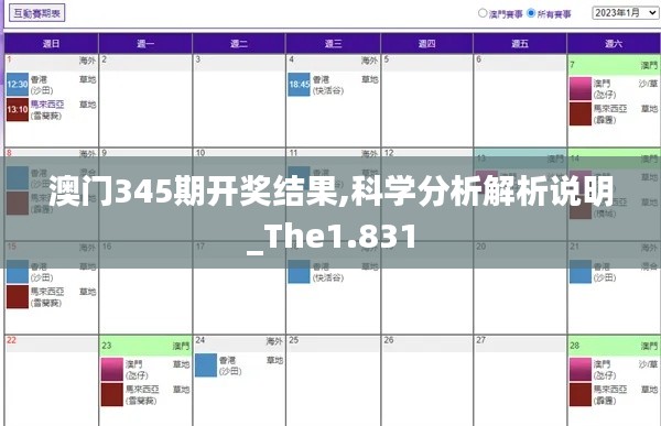 澳门345期开奖结果,科学分析解析说明_The1.831