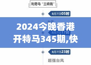 2024今晚香港开特马345期,快速解答方案解析_高级版7.123