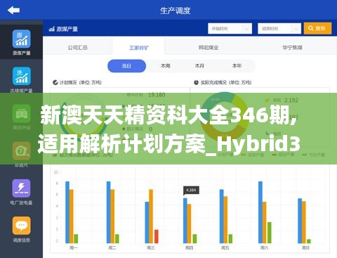 新澳天天精资科大全346期,适用解析计划方案_Hybrid3.851