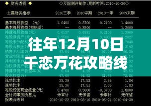 独家揭秘，往年12月10日千恋万花攻略线路图，穿越花海领略绝美风光！