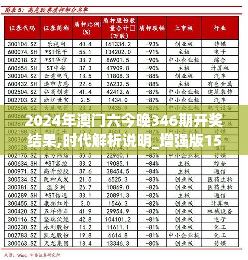 2024年澳门六今晚346期开奖结果,时代解析说明_增强版15.841