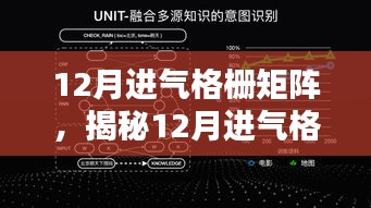 揭秘汽车进气格栅矩阵技术，深度解析与要点探讨