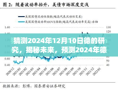 揭秘未来，德研究深度洞察预测报告，展望2024年德研究新动向