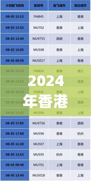 2024年香港港六+彩开奖号码346期,实践性执行计划_Deluxe10.609