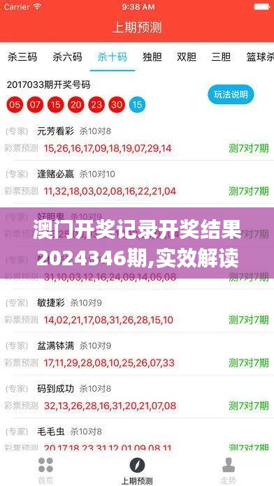 澳门开奖记录开奖结果2024346期,实效解读性策略_Tablet6.839