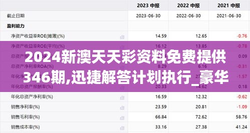 2024新澳天天彩资料免费提供346期,迅捷解答计划执行_豪华版10.574