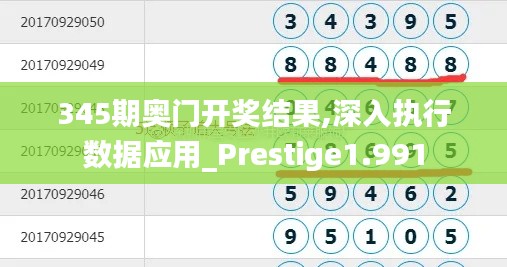 345期奥门开奖结果,深入执行数据应用_Prestige1.991