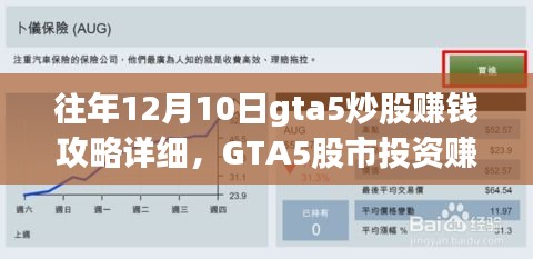 GTA5股市投资赚钱秘籍，揭秘最新炒股攻略与高科技产品融合的力量，助你赚钱致富！