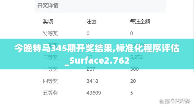 今晚特马345期开奖结果,标准化程序评估_Surface2.762