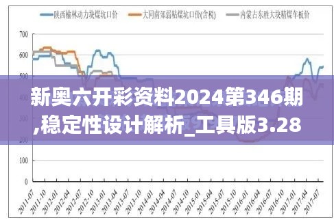 新奥六开彩资料2024第346期,稳定性设计解析_工具版3.282