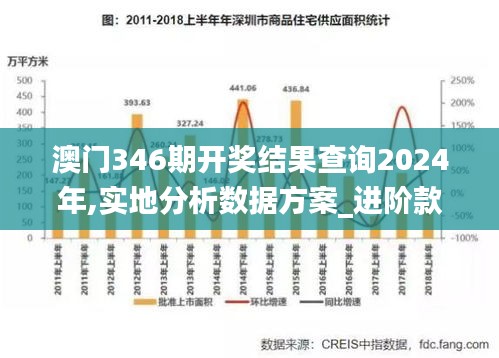 澳门346期开奖结果查询2024年,实地分析数据方案_进阶款4.831