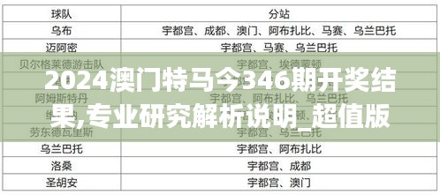 2024澳门特马今346期开奖结果,专业研究解析说明_超值版9.727