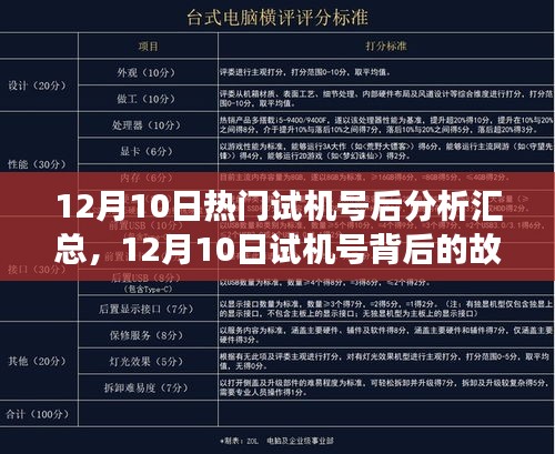 12月10日试机号深度解析，背后的故事与变化中的学习之路，铸就自信成就之光