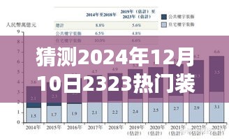 2024年流行趋势下的装修风格预测，未来热门装修风格展望