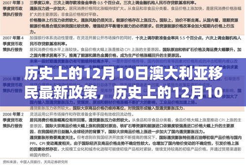 历史上的12月10日澳大利亚移民政策解读及最新动态分析