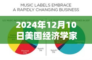 美国经济学家最新分析与预测指南，涵盖初学者与进阶用户的通用指南（2024年12月10日）