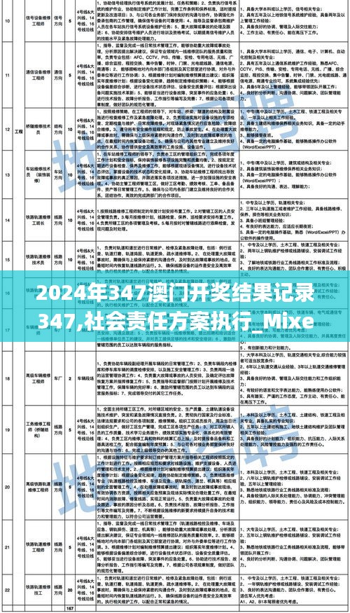 2024年347澳门开奖结果记录347,社会责任方案执行_Mixed3.107