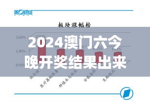 2024澳门六今晚开奖结果出来347期,结构化推进评估_VE版8.890