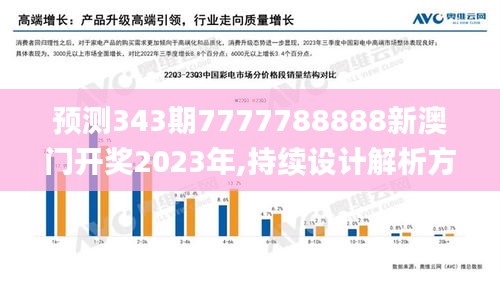 预测343期7777788888新澳门开奖2023年,持续设计解析方案_进阶款2.858