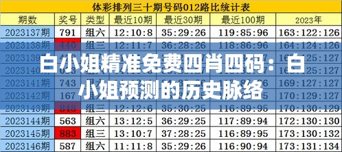 白小姐精准免费四肖四码：白小姐预测的历史脉络