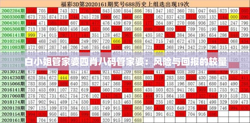 白小姐管家婆四肖八码管家婆：风险与回报的较量