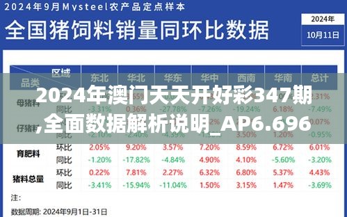 2024年澳门天天开好彩347期,全面数据解析说明_AP6.696