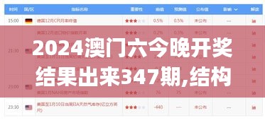 2024澳门六今晚开奖结果出来347期,结构化推进评估_VE版8.890