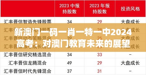 新澳门一码一肖一特一中2024高考：对澳门教育未来的展望