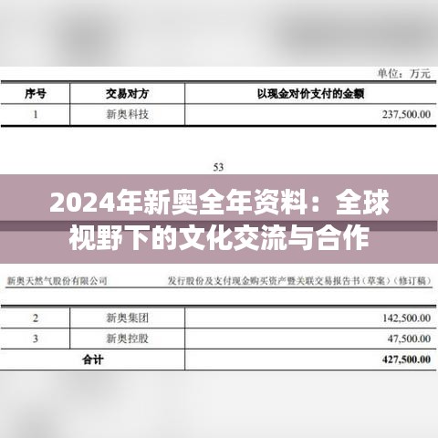 2024年新奥全年资料：全球视野下的文化交流与合作