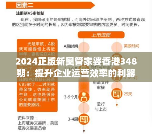 2024正版新奥管家婆香港348期：提升企业运营效率的利器