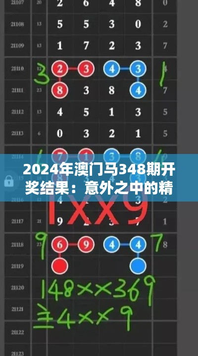 2024年澳门马348期开奖结果：意外之中的精彩反转