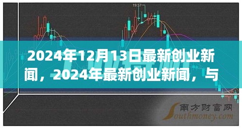 与自然美景共舞，最新创业新闻下的心灵之旅