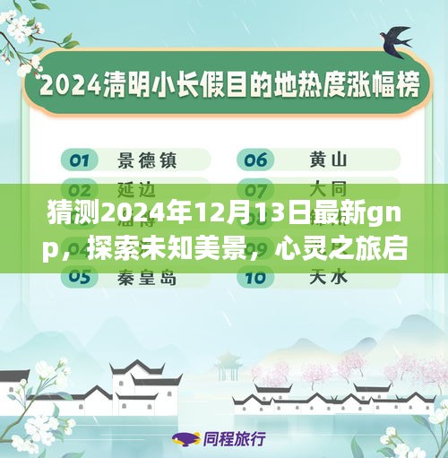 心灵启程，预测中的2024年GNP之旅探索未知美景新篇章