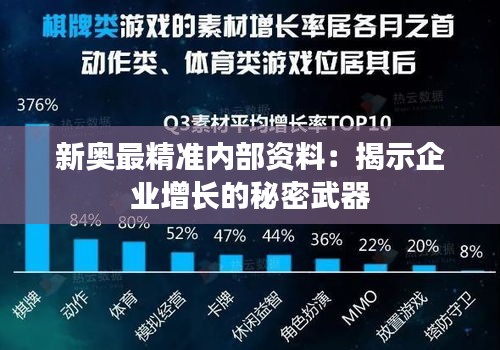 新奥最精准内部资料：揭示企业增长的秘密武器