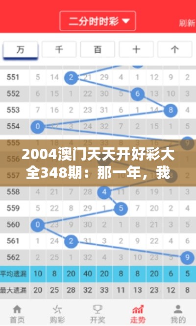 2004澳门天天开好彩大全348期：那一年，我们对好运的共同期待