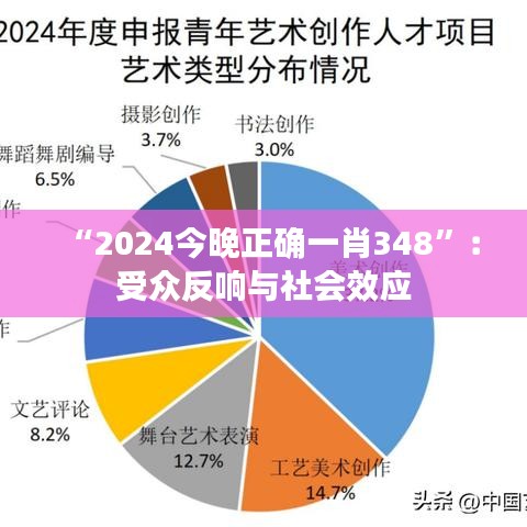 “2024今晚正确一肖348”：受众反响与社会效应