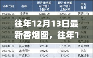 2024年12月14日 第47页