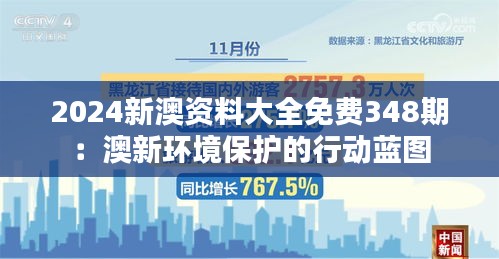 2024新澳资料大全免费348期：澳新环境保护的行动蓝图