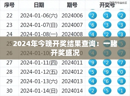 2024年今晚开奖结果查询：一睹开奖盛况