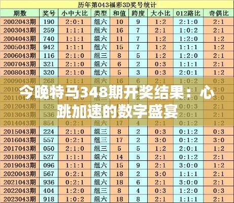 今晚特马348期开奖结果：心跳加速的数字盛宴