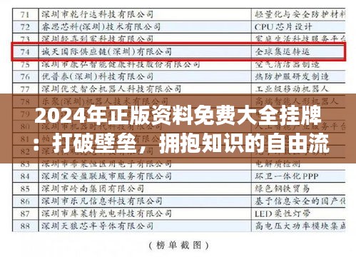 2024年正版资料免费大全挂牌：打破壁垒，拥抱知识的自由流通