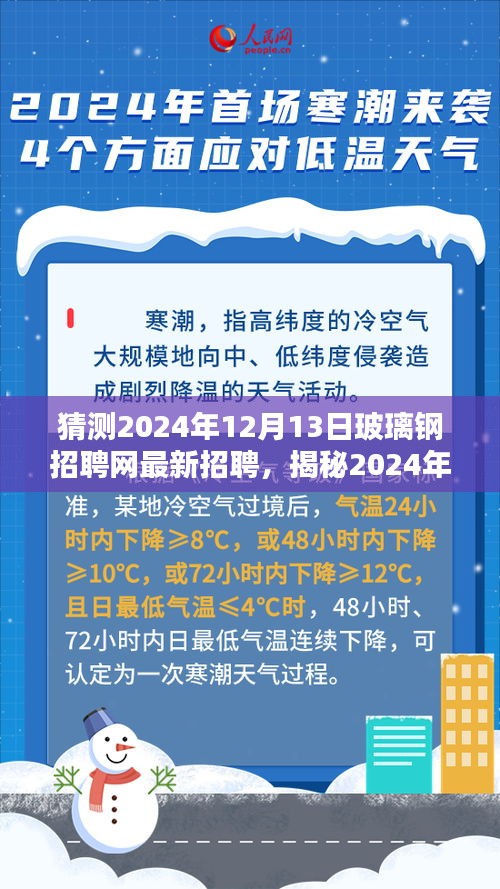 揭秘，玻璃钢招聘网最新招聘趋势，探寻职业未来选择！