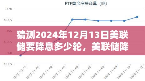 美联储降息预期解析，未来货币政策走向与降息轮数预测（2024年视角）