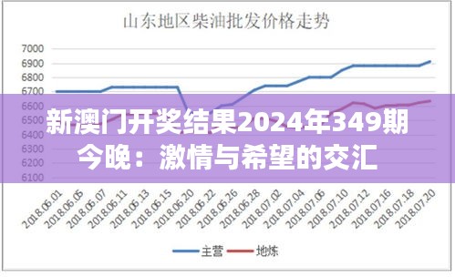 新澳门开奖结果2024年349期今晚：激情与希望的交汇