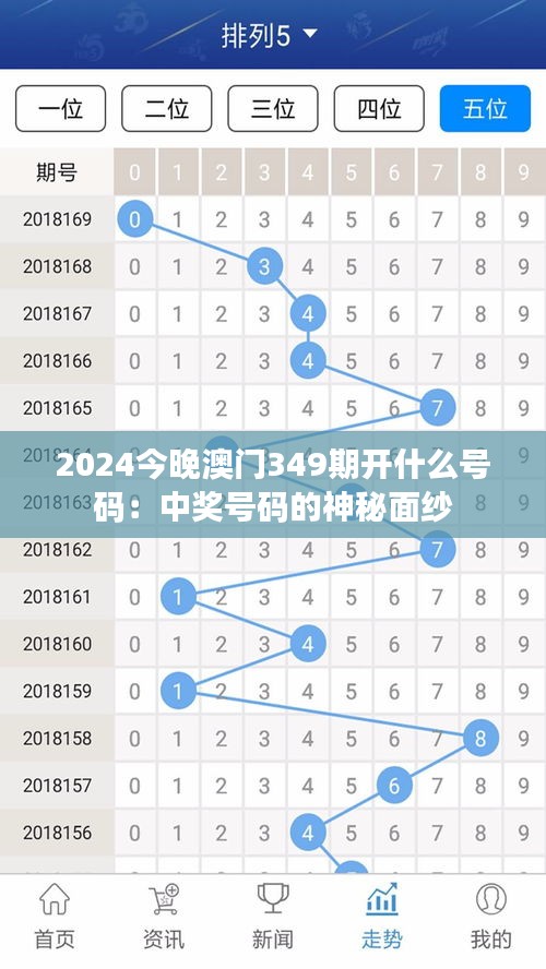 2024今晚澳门349期开什么号码：中奖号码的神秘面纱