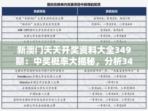 新澳门天天开奖资料大全349期：中奖概率大揭秘，分析349期的关键词